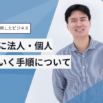 音楽生成aiを使用したビジネスと具体的に法人・個人で行っていく手順について